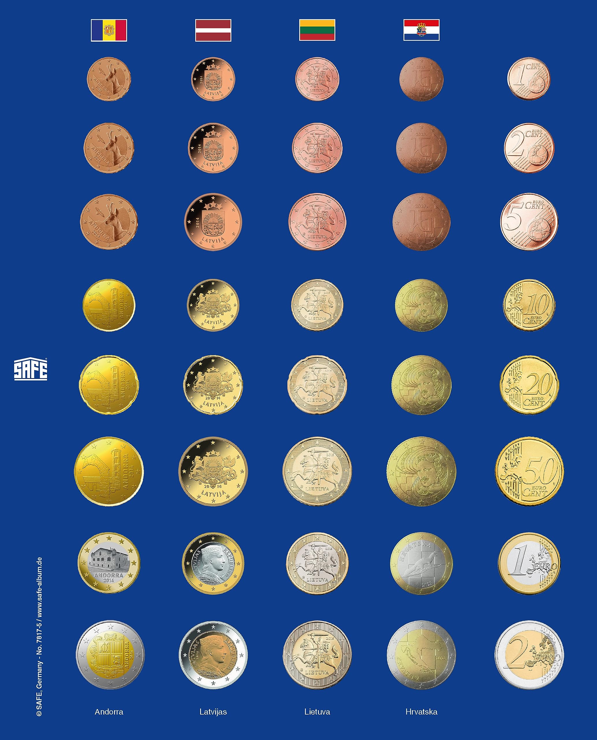 Safe TOPset 7817-5 foglio monete euro capsule Estonia