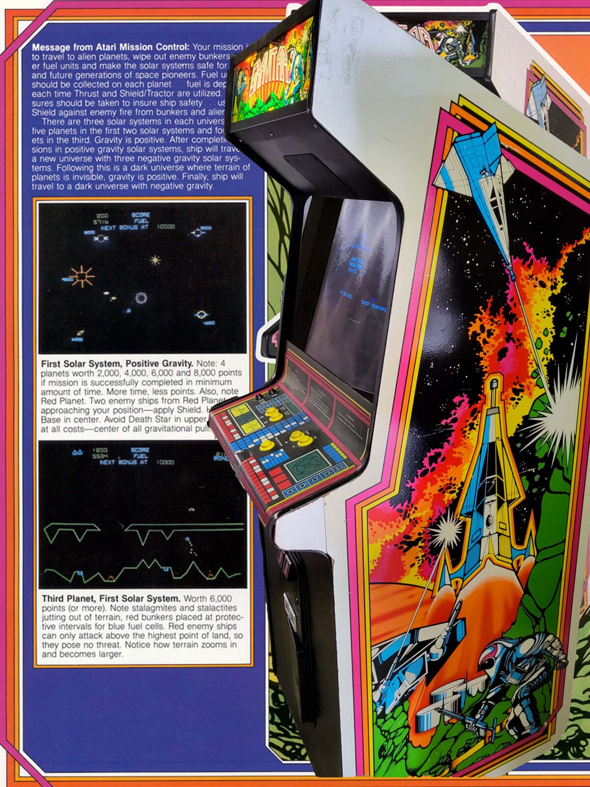 Arcade Story Gravitar Atari cabinato arcade vettoriale