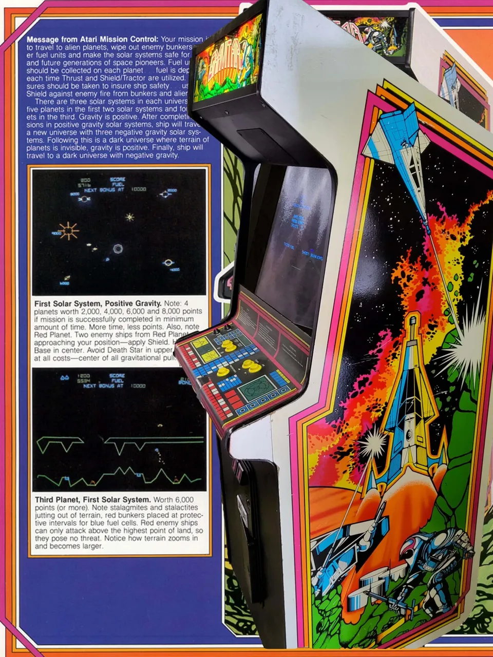 Arcade Story Gravitar Atari cabinato arcade vettoriale
